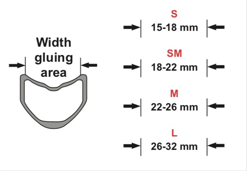 Effetto Carogna Double Sided Tubular Glueing Tape-1